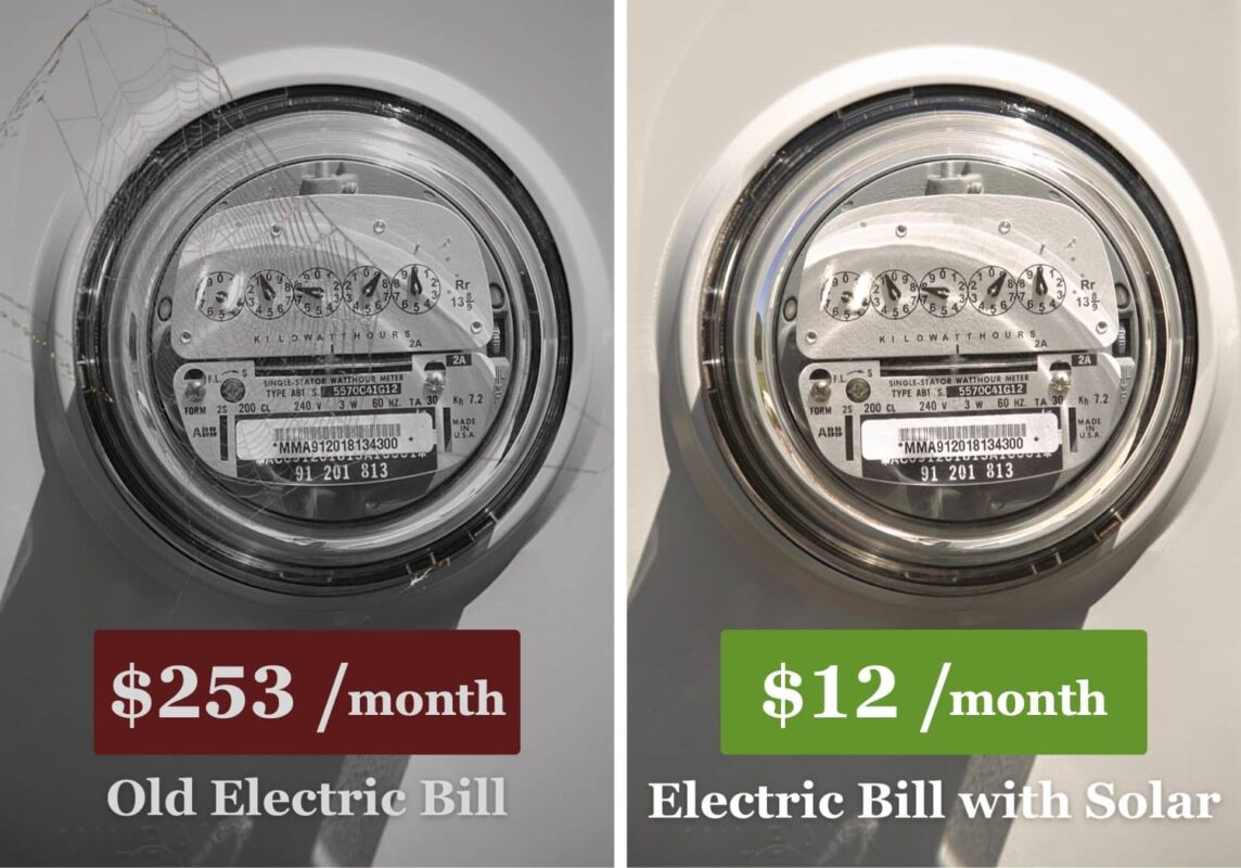 Electric Bill comparison with Solar and without
